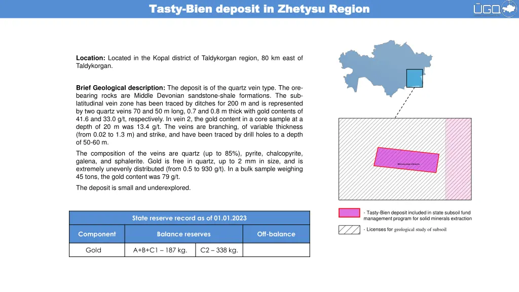 tasty tasty bien deposit in zhetysu region bien