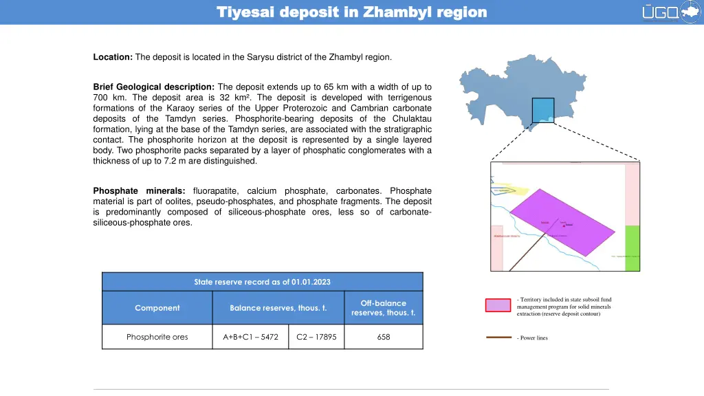 tiyesai deposit in zhambyl region tiyesai deposit
