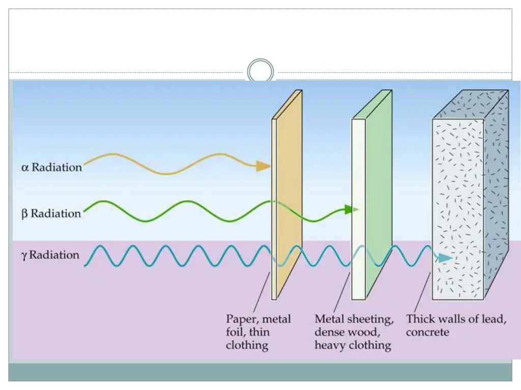 slide6