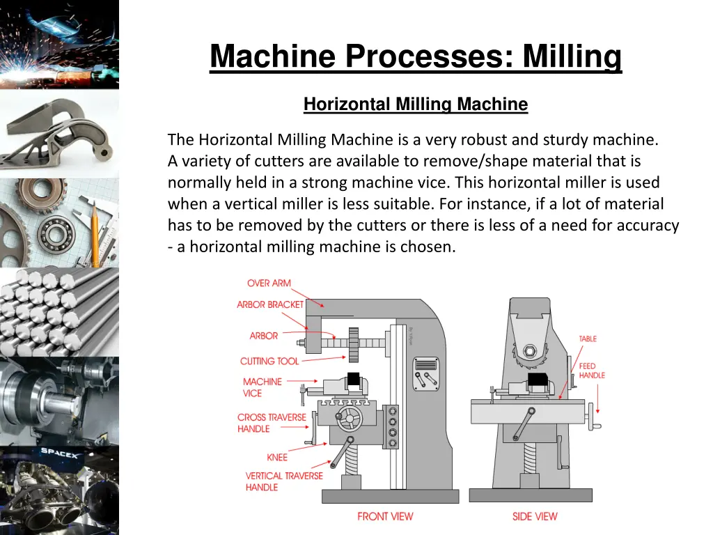 machine processes milling 3
