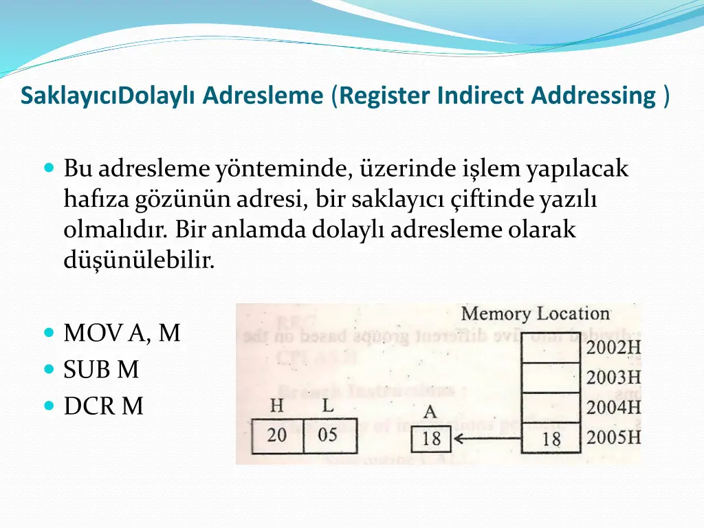 saklay c dolayl adresleme register indirect