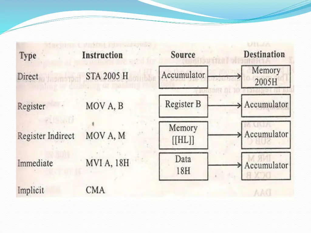 slide8