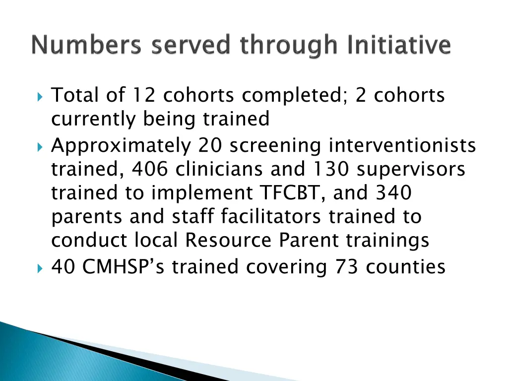 total of 12 cohorts completed 2 cohorts currently