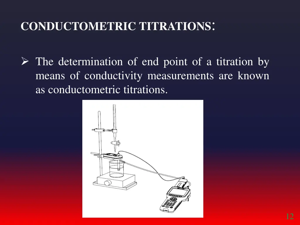 conductometric titrations