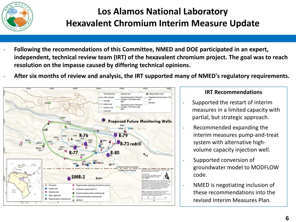 los alamos national laboratory hexavalent