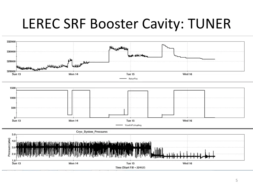 lerec srf booster cavity tuner