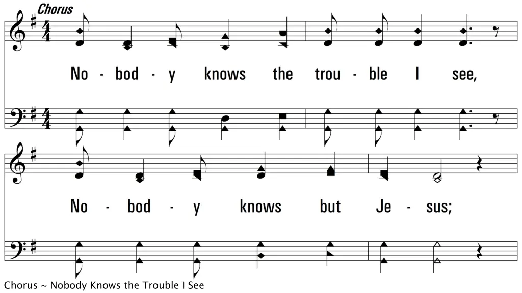 chorus nobody knows the trouble i see