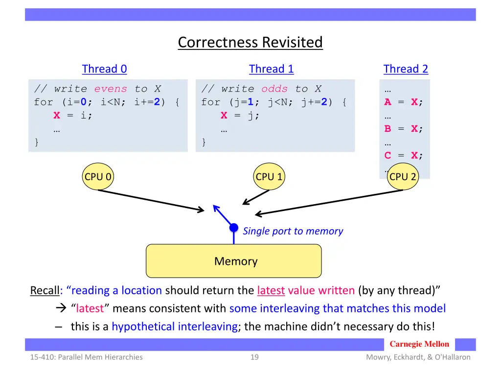 correctness revisited