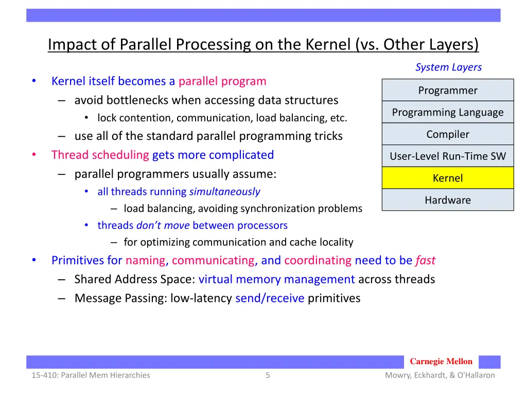 impact of parallel processing on the kernel