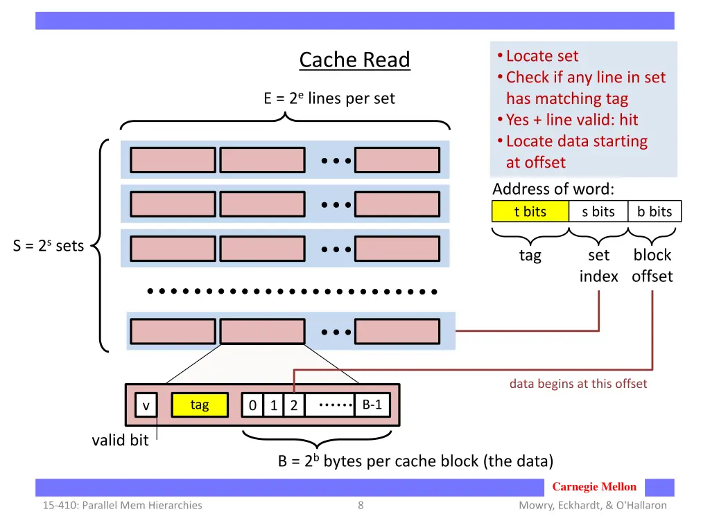 locate set check if any line in set has matching