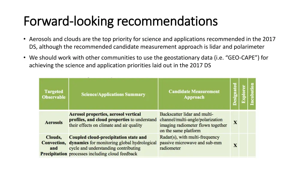 forward forward looking recommendations looking