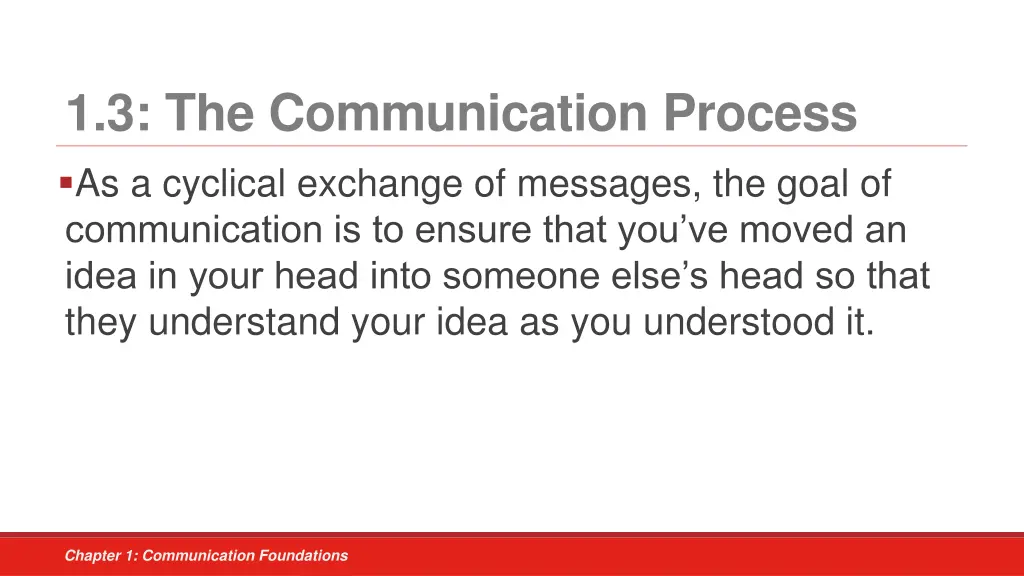 1 3 the communication process as a cyclical