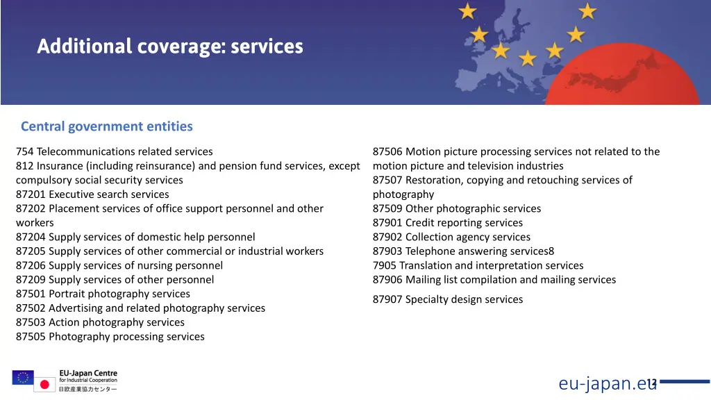 additional coverage services