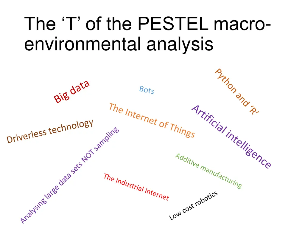 the t of the pestel macro environmental analysis