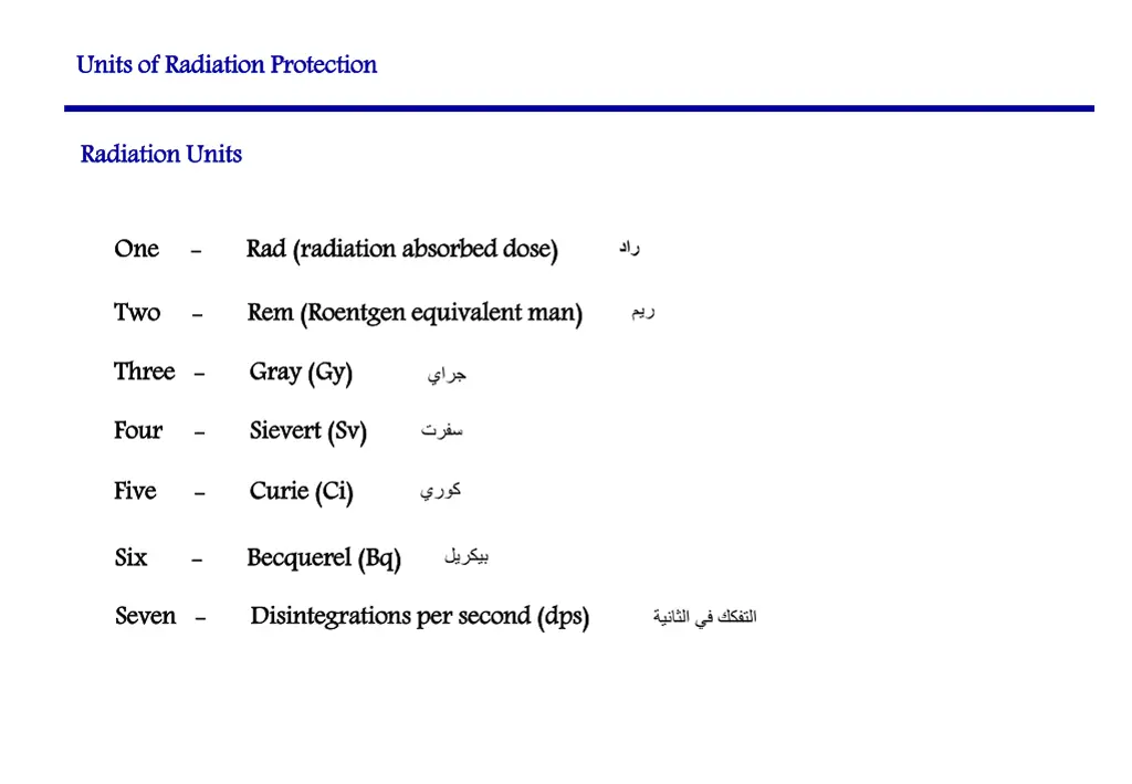 units of radiation protection