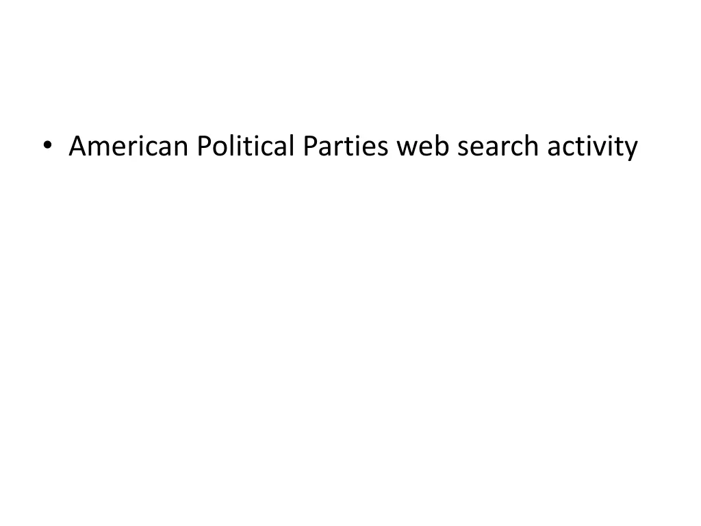 american political parties web search activity