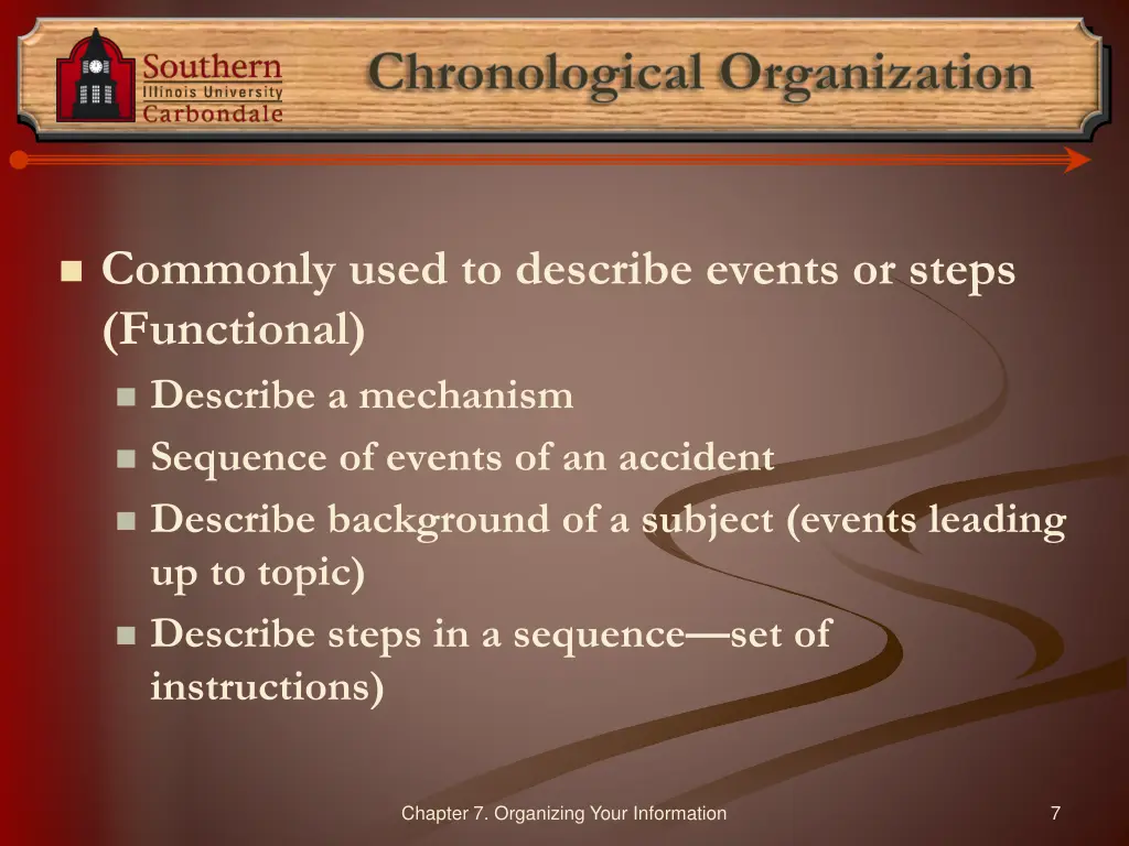 chronological organization