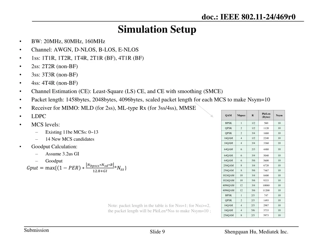 doc ieee 802 11 24 469r0 6