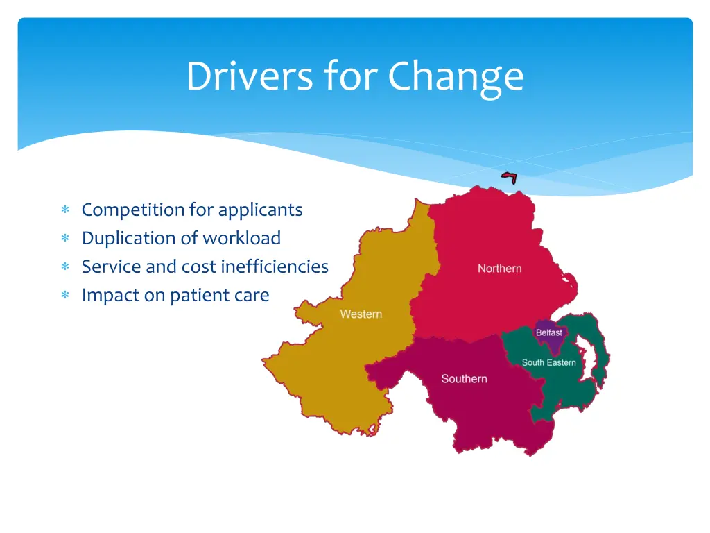 drivers for change