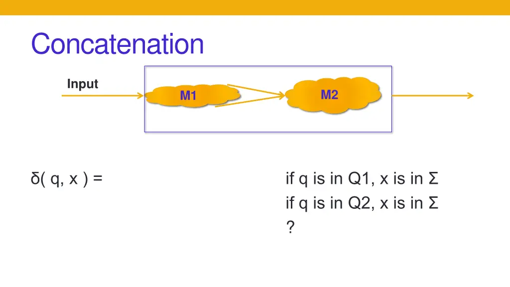 concatenation 1