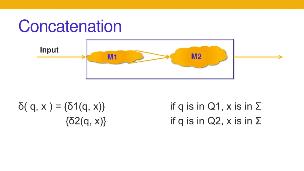 concatenation 2