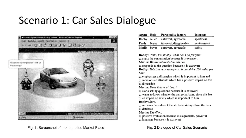 scenario 1 car sales dialogue
