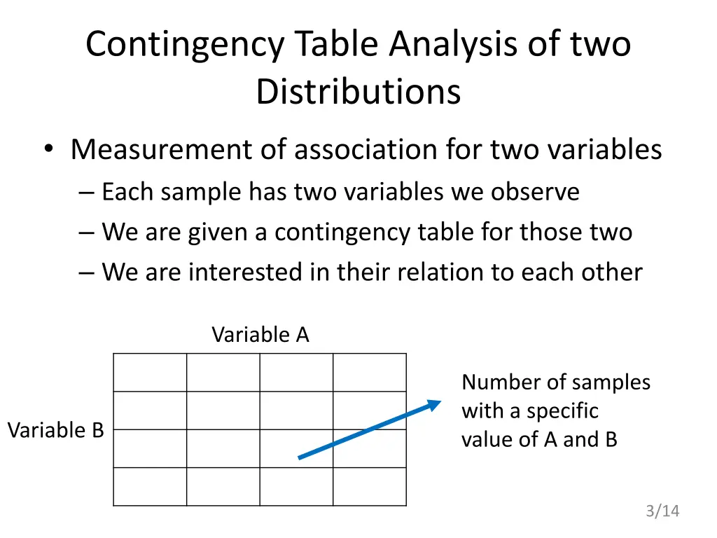 contingency table analysis of two distributions