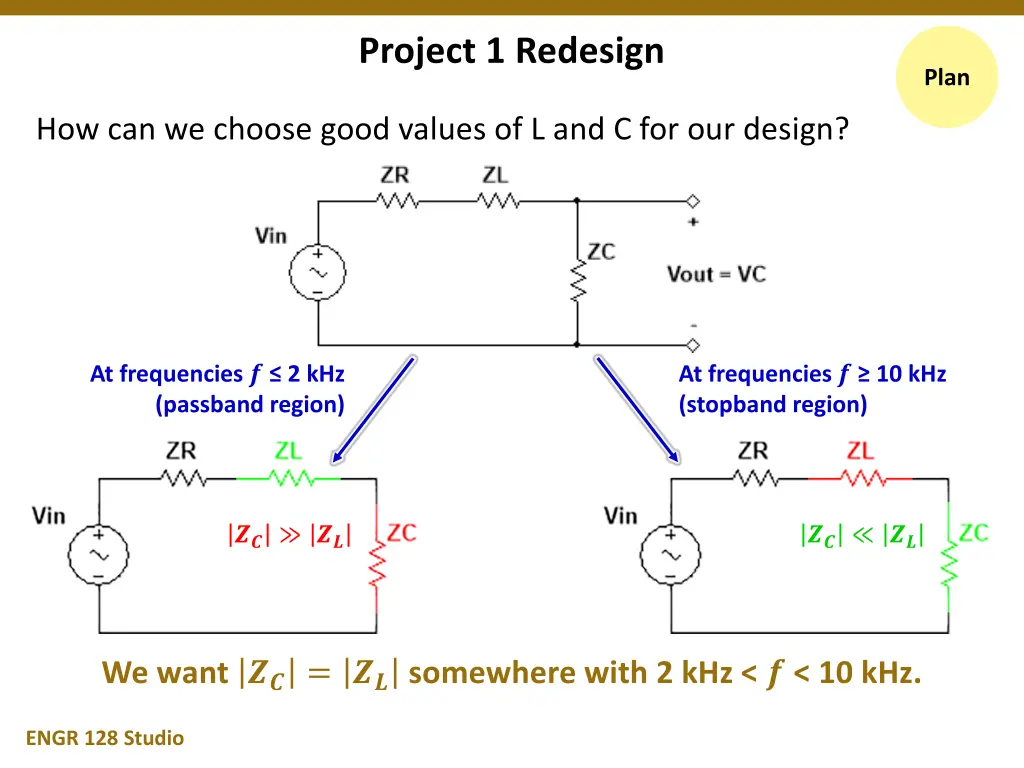 project 1 redesign 1