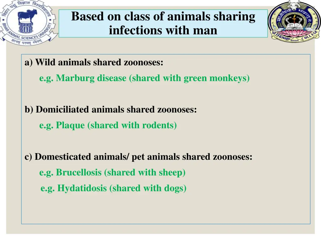 based on class of animals sharing infections with 1