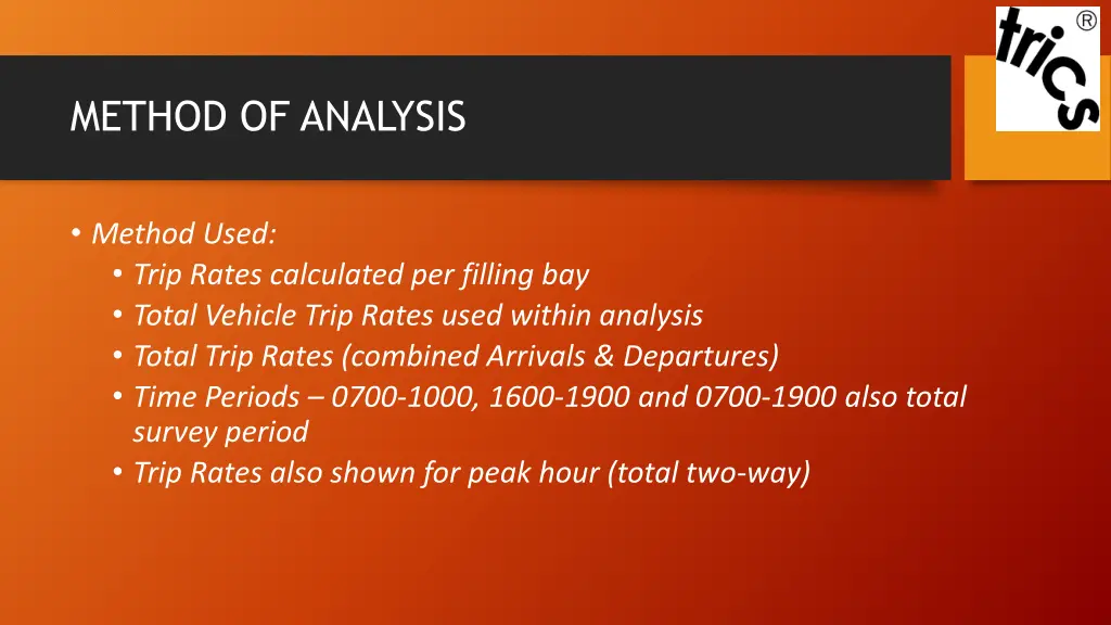 method of analysis