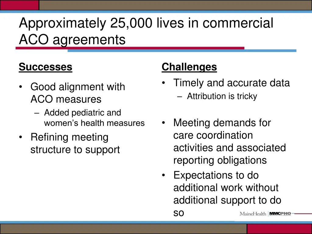 approximately 25 000 lives in commercial