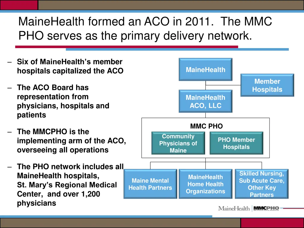 mainehealth formed an aco in 2011