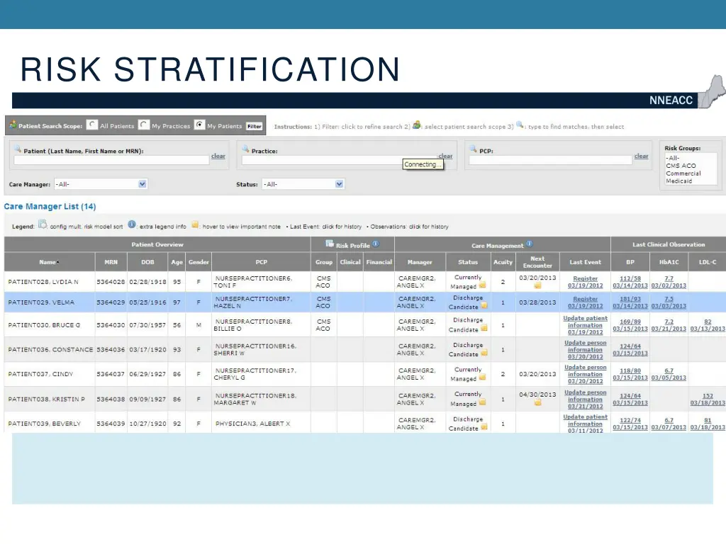 risk stratification