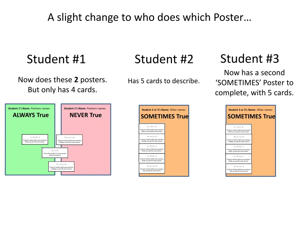 a slight change to who does which poster
