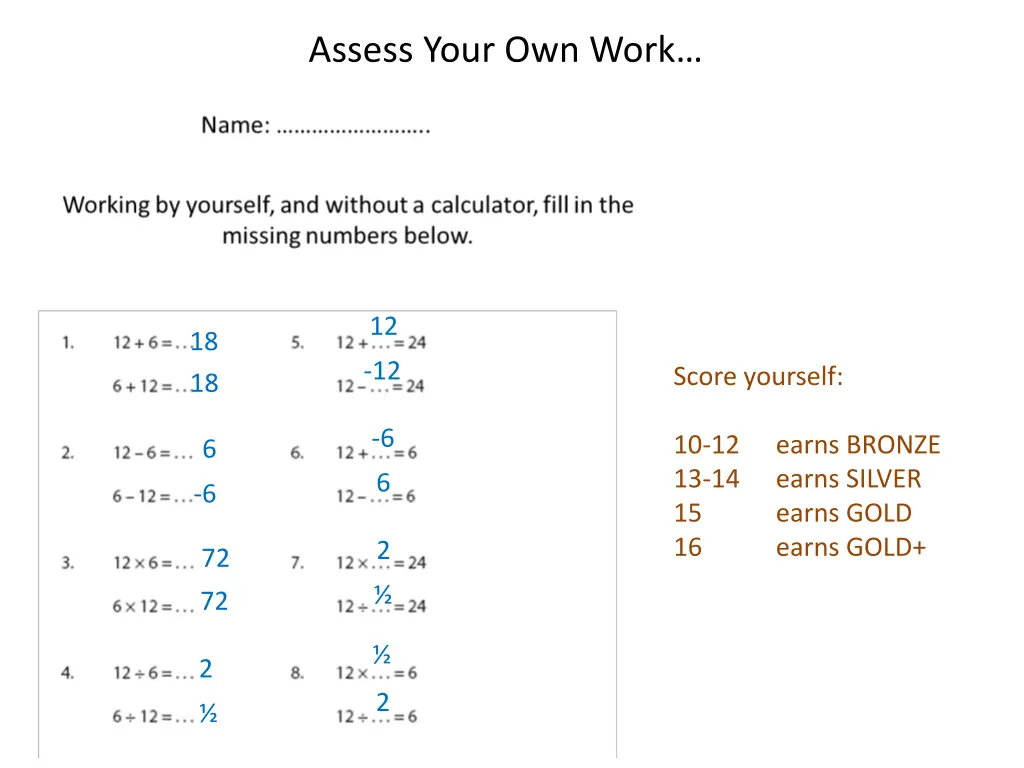 assess your own work