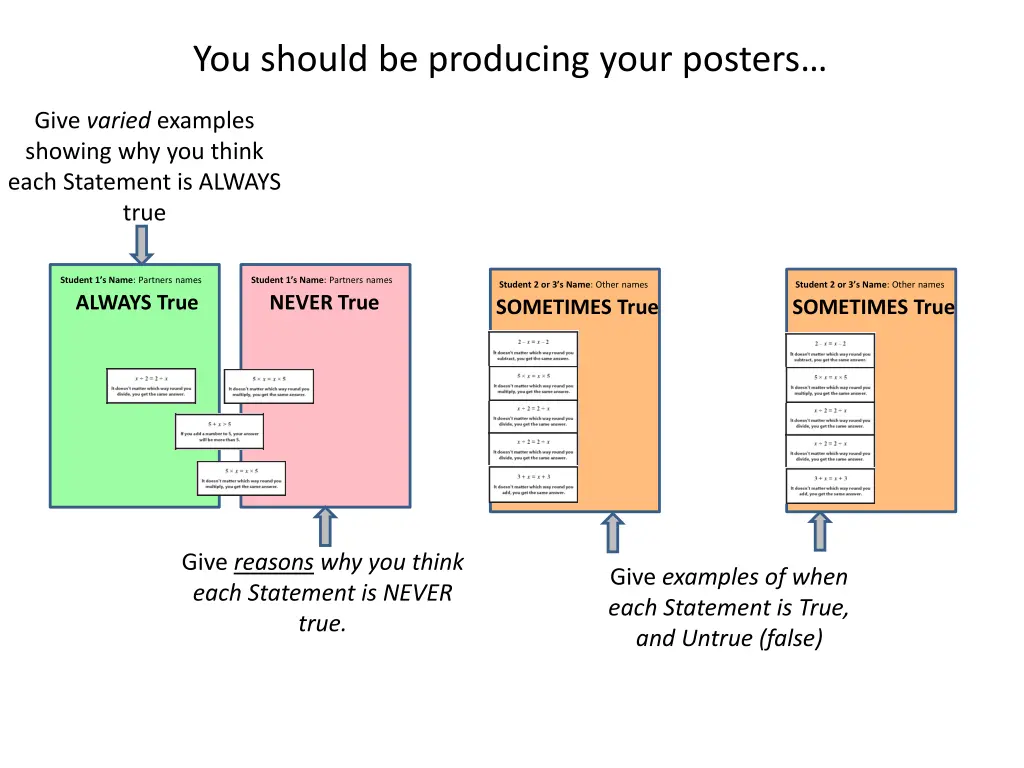 you should be producing your posters