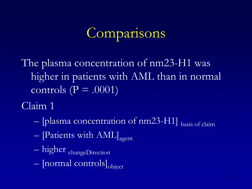 comparisons