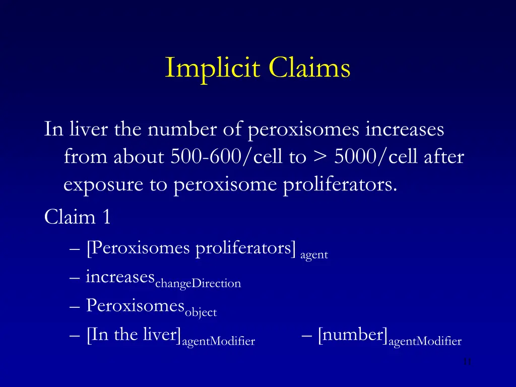 implicit claims