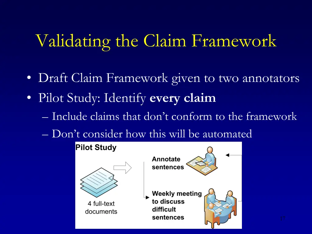 validating the claim framework