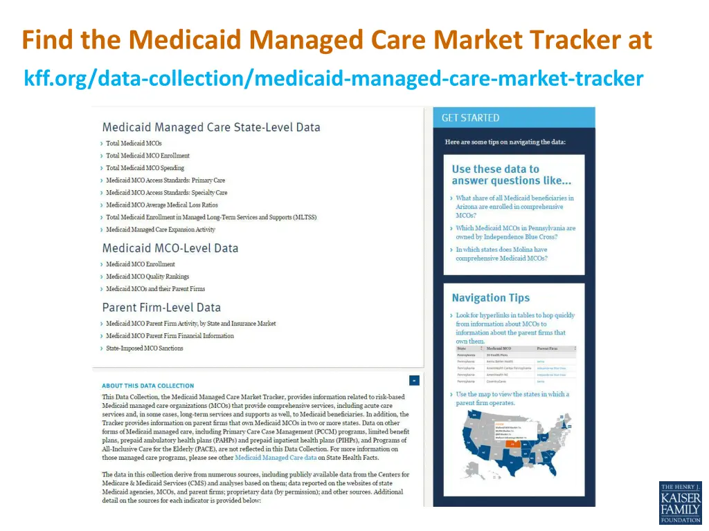 find the medicaid managed care market tracker