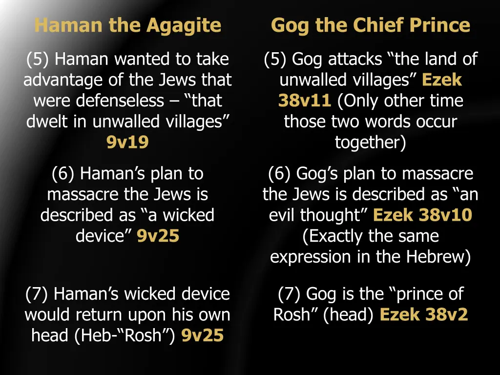 haman the agagite 1