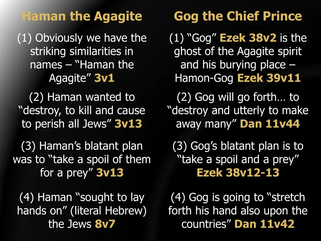 haman the agagite