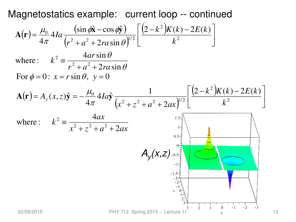 magnetostatics example current loop continued 2
