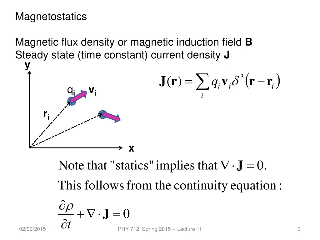 magnetostatics magnetic flux density or magnetic