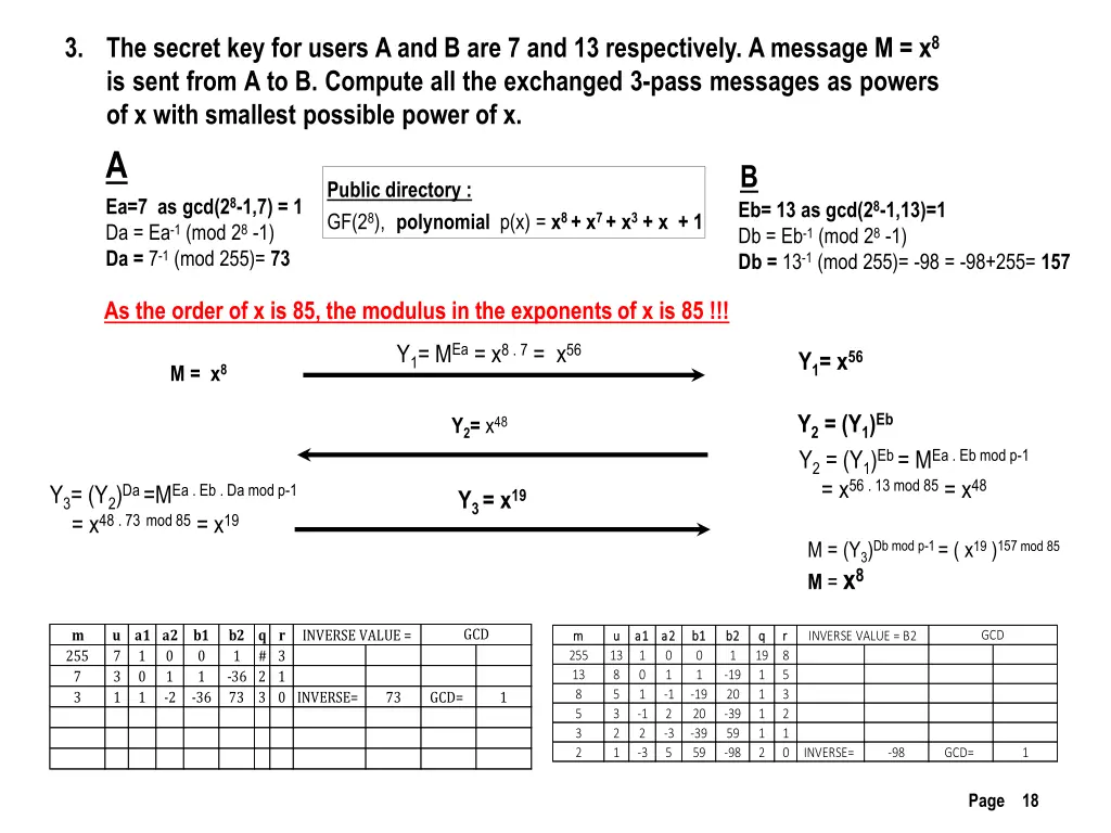 3 the secret key for users