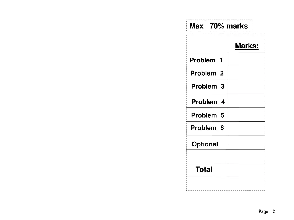 max 70 marks
