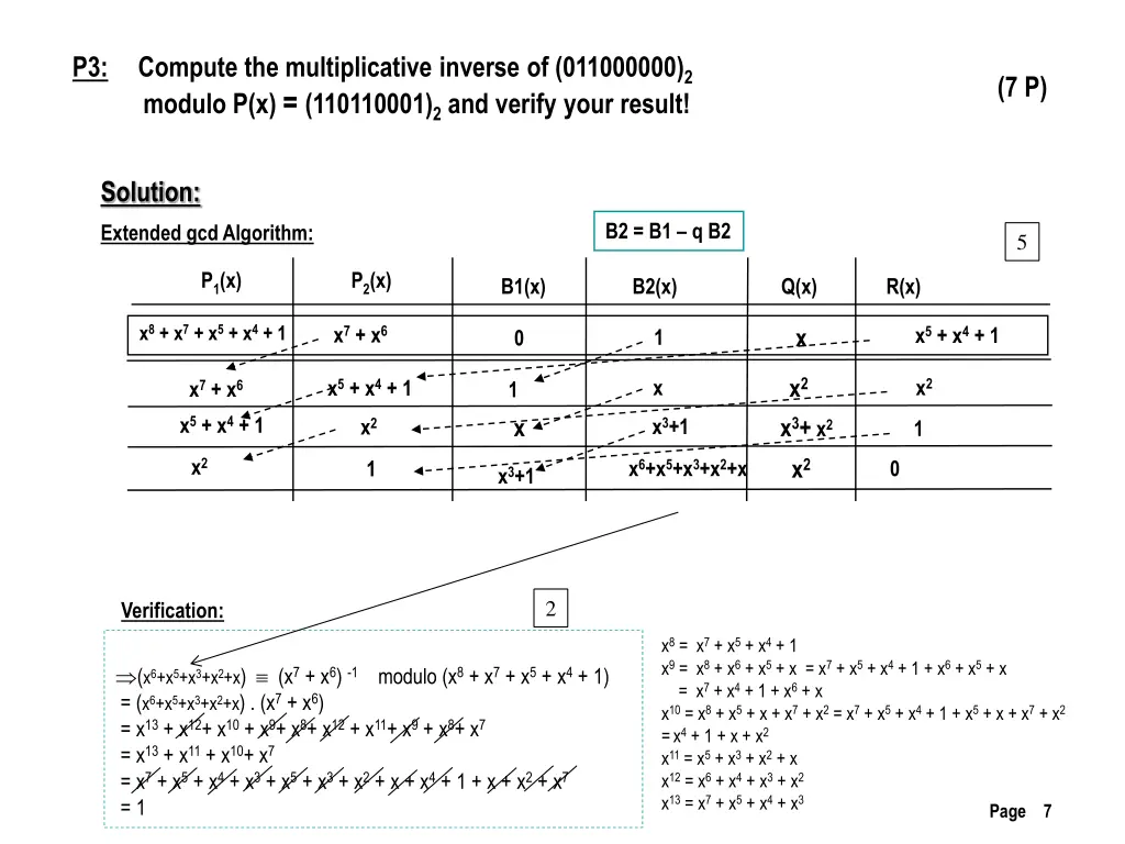 slide7