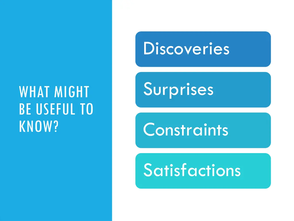 discoveries