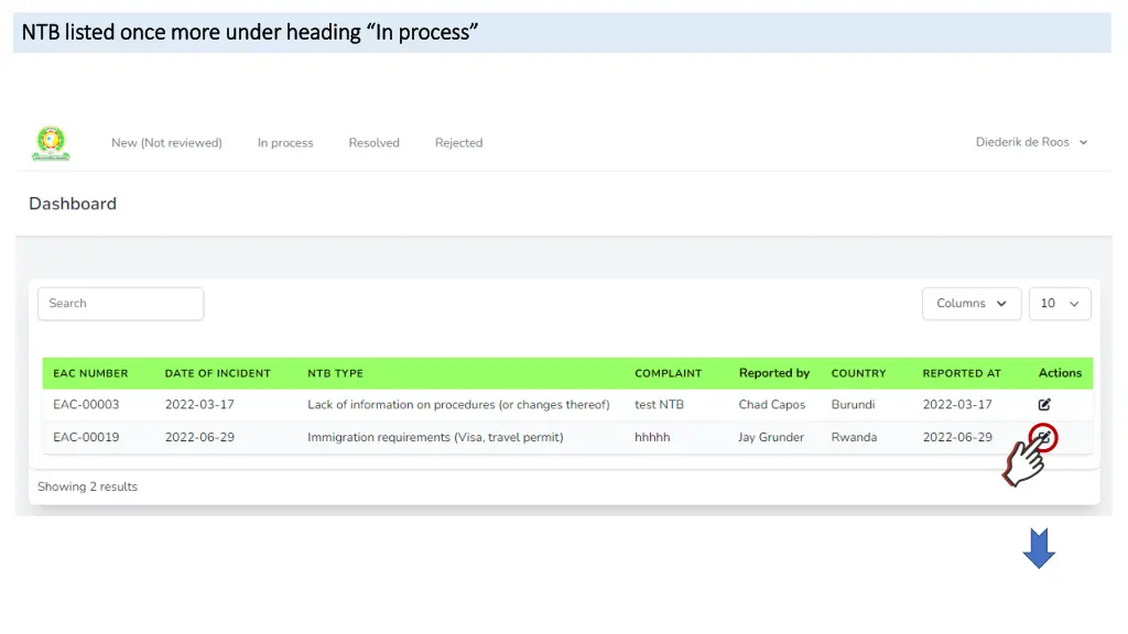 ntb ntb listed once more under heading in process