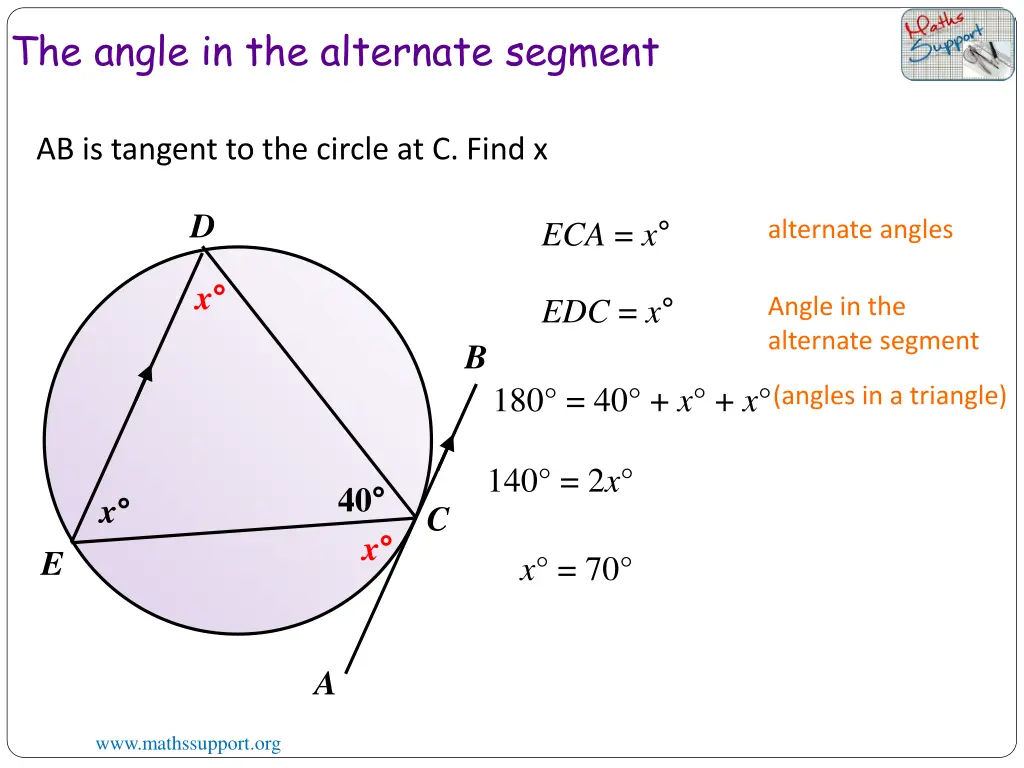 the angle in the alternate segment 4